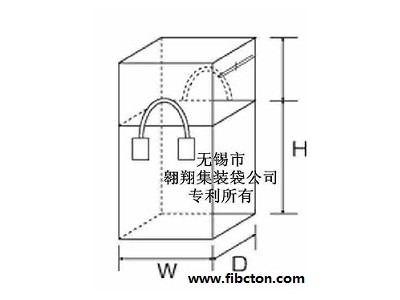 集裝袋、噸袋、軟托盤袋、內(nèi)拉筋集裝袋、土工布供應(yīng)